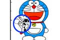 哆啦A梦透视